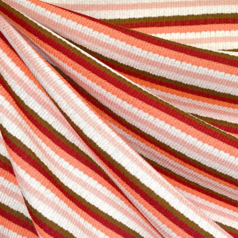 Drawstring Threader – Style Maker Fabrics