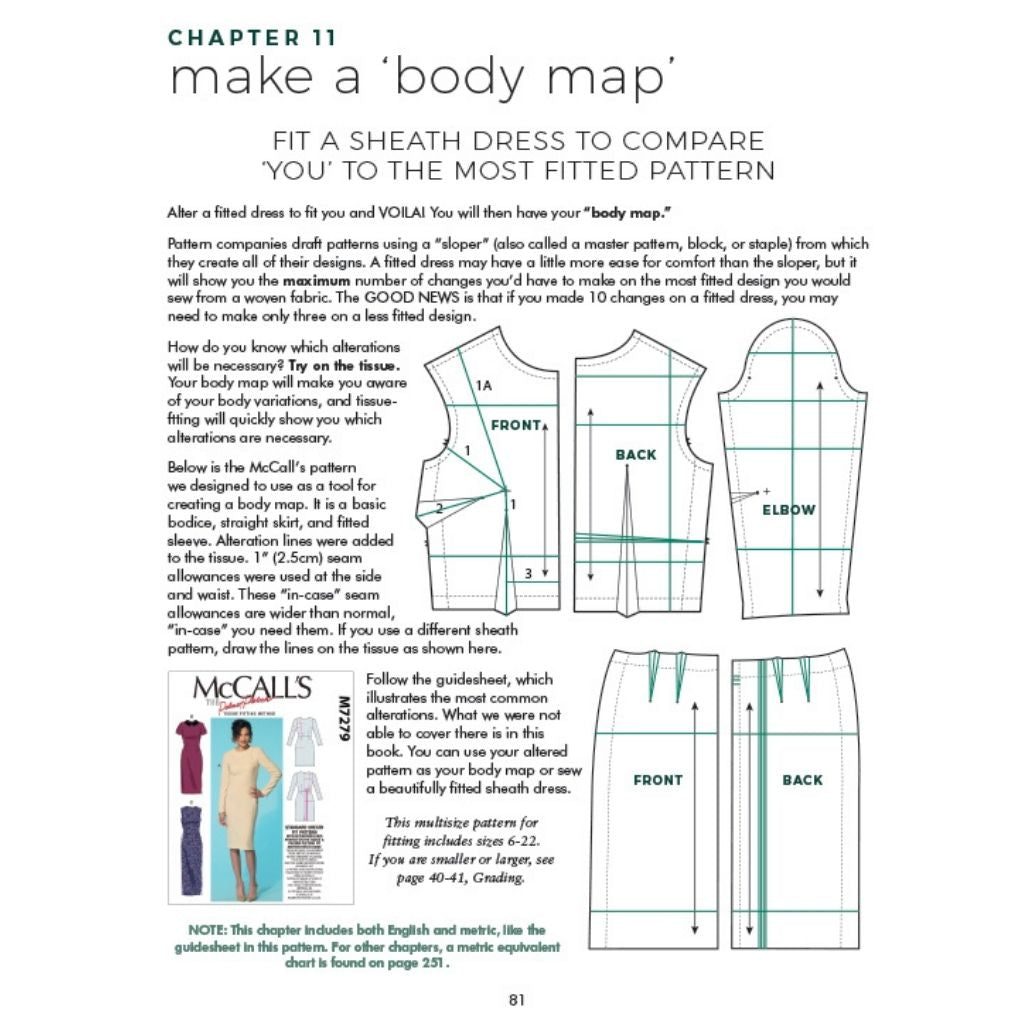 Palmer/Pletsch Complete Guide to Fitting – Style Maker Fabrics